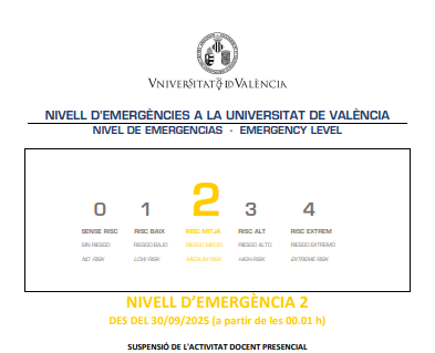 nivel de emergencia 2